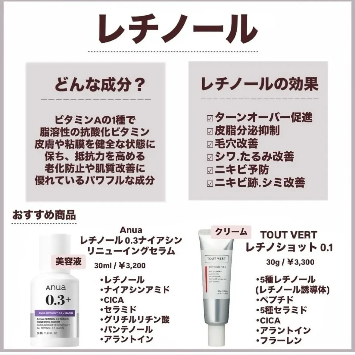 レチノール0.3 ナイアシンリニューイングセラム/Anua/美容液を使ったクチコミ（3枚目）