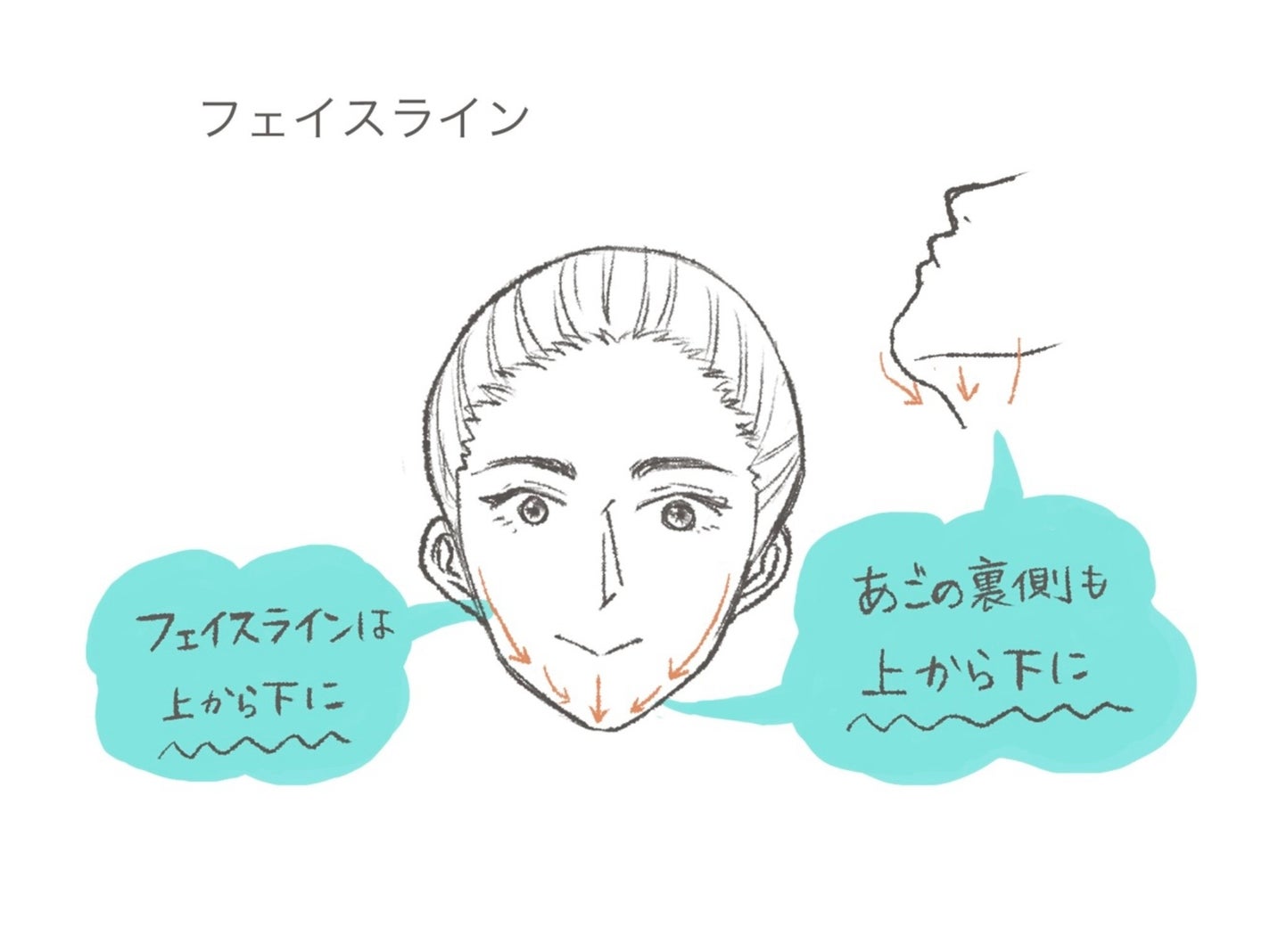 プリティー 敏感肌用フェイスL 3本入/貝印/シェーバーを使ったクチコミ(5枚目)