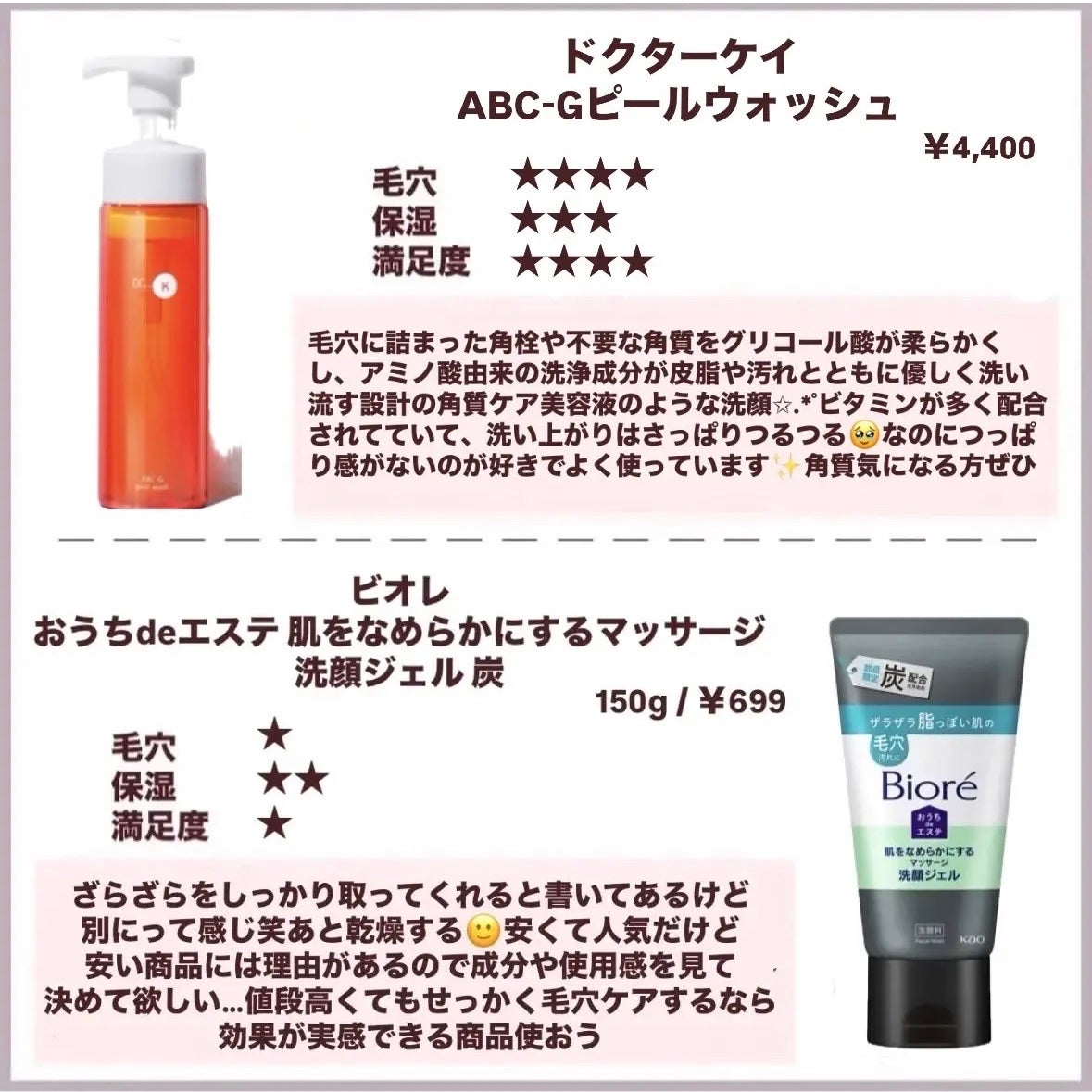 潤浸保湿 泡洗顔料/キュレル/泡洗顔を使ったクチコミ(3枚目)