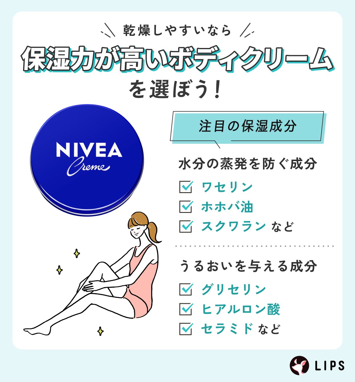 乾燥しやすいなら保湿力が高いボディクリームを選ぼう！注目の保湿成分は水分の蒸発を防ぐ成分のワセリン・ホホバ油・スクワランなど、うるおいを与える成分のグリセリン・ヒアルロン酸・セラミドなど。