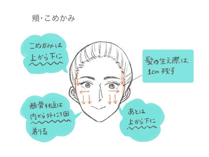 プリティー 敏感肌用フェイスL 3本入/貝印/シェーバーを使ったクチコミ(3枚目)