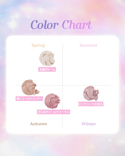 シューティング ビーム ハイライター/ETUDE/パウダーハイライトを使ったクチコミ(2枚目)