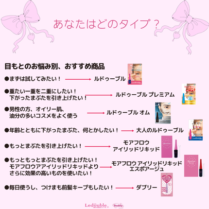 ルドゥーブル/ルドゥーブル/二重まぶた用アイテムを使ったクチコミ(4枚目)