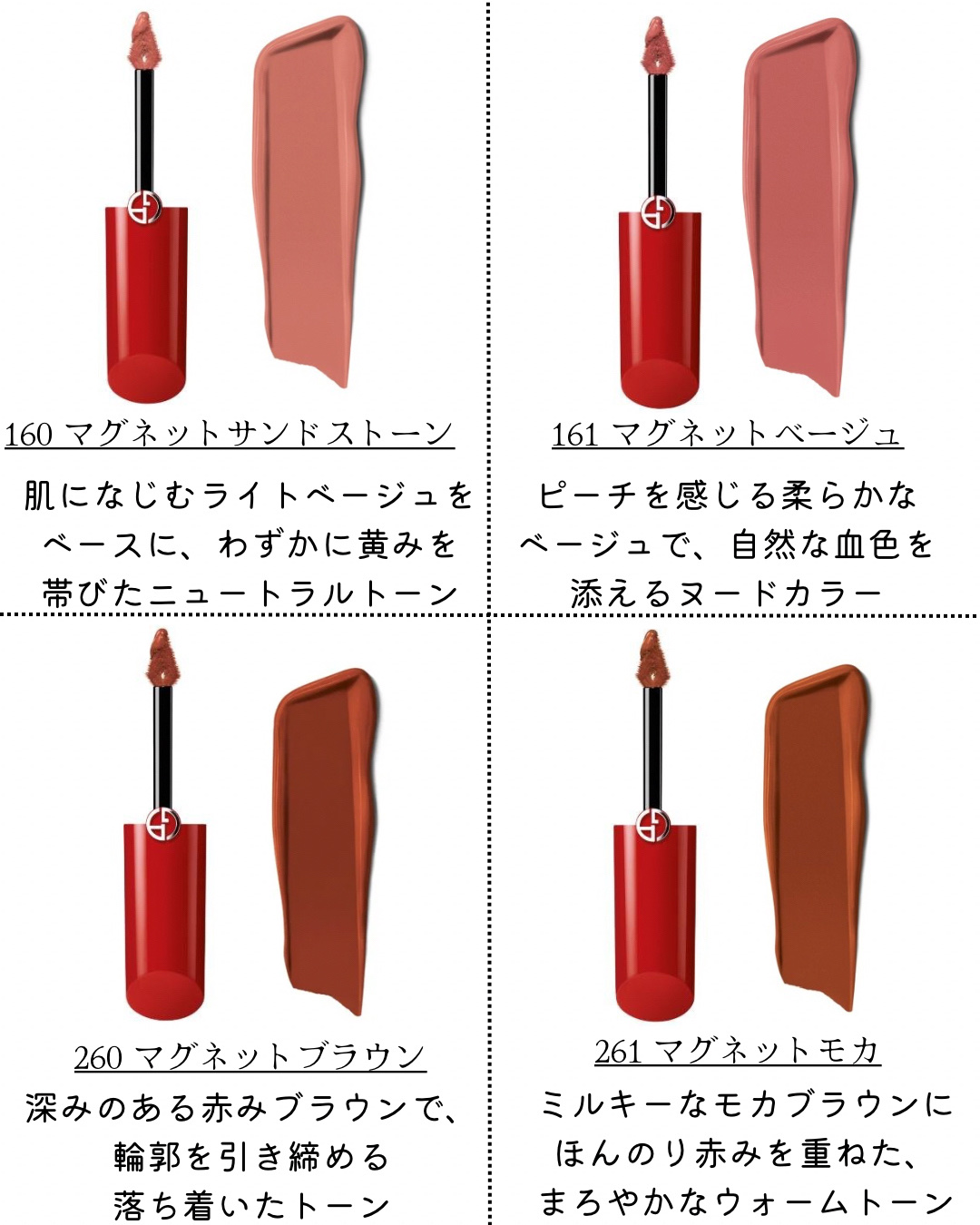 リップ マエストロ マグネット/ジョルジオ アルマーニ ビューティ/口紅を使ったクチコミ（3枚目）