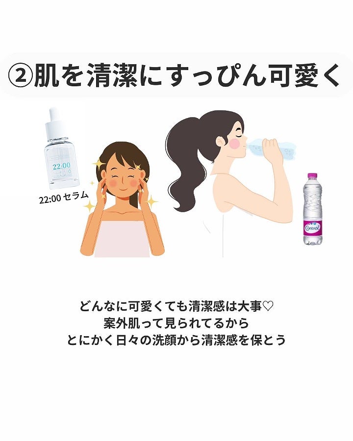 アネトス アクネケア トリートメント セラム/Anetos/美容液を使ったクチコミ(4枚目)