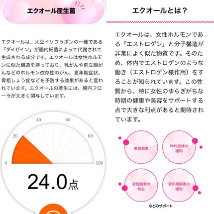 chat FLORA G/株式会社KEAN Health/遺伝子検査キットを使ったクチコミ(7枚目)