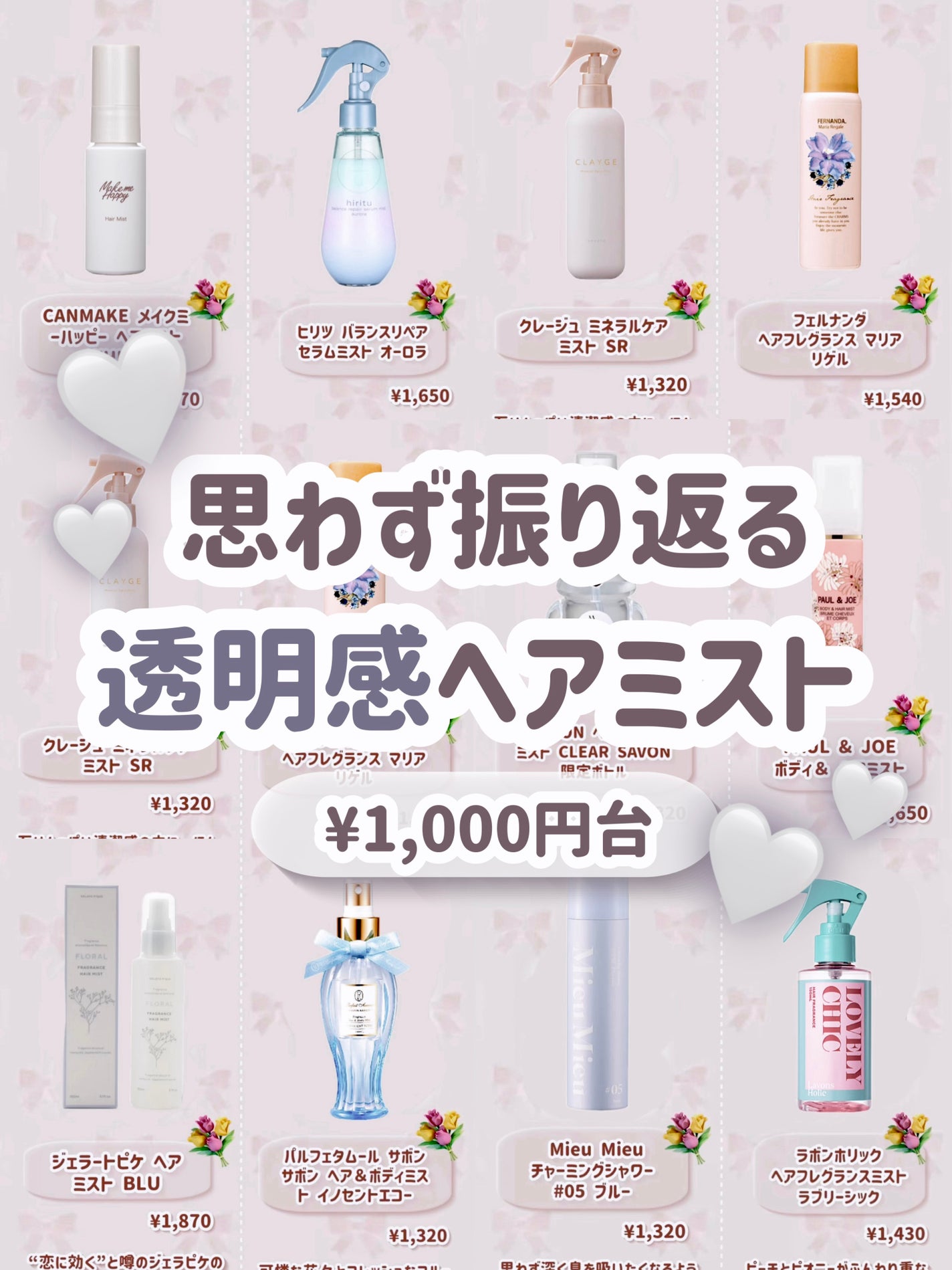 ヘアフレグランス マリアリゲル/フェルナンダ/ヘアミストを使ったクチコミ(1枚目)