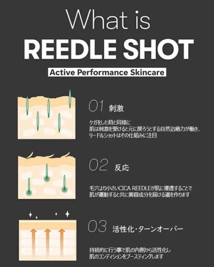 リードルショット100/VT/美容液を使ったクチコミ(3枚目)