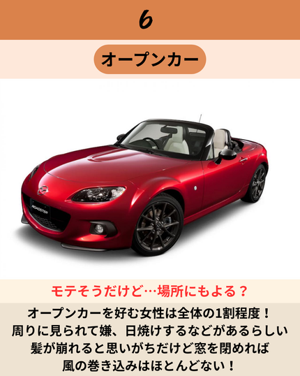 美男塾 on LIPS 「「車はモテに関係ないでしょ?」…と思ってる人、けっこう損してま..」(7枚目)