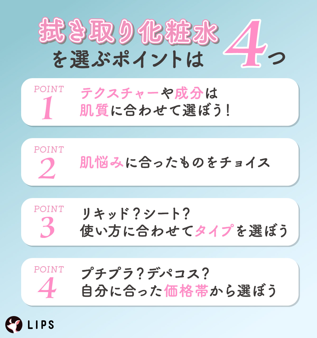 拭き取り化粧水を選ぶポイントは4つ。テクスチャーや成分は肌質に合わせて選ぼう！肌悩みに合ったものをチョイス。リキッド？シート？使い方に合わせてタイプを選ぼう。プチプラ？デパコス？自分に合った価格帯から選ぼう。