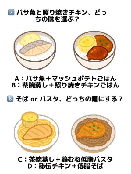 アネトス バランシング トリートメントクリーム/Anetos/フェイスクリームを使ったクチコミ(4枚目)