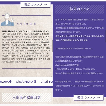 chat FLORA G/株式会社KEAN Health/遺伝子検査キットを使ったクチコミ(6枚目)