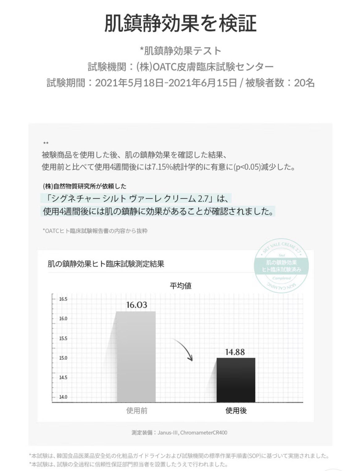 シグネチャーシルトベルクレム2.7/DEMAR3/フェイスクリームを使ったクチコミ(9枚目)