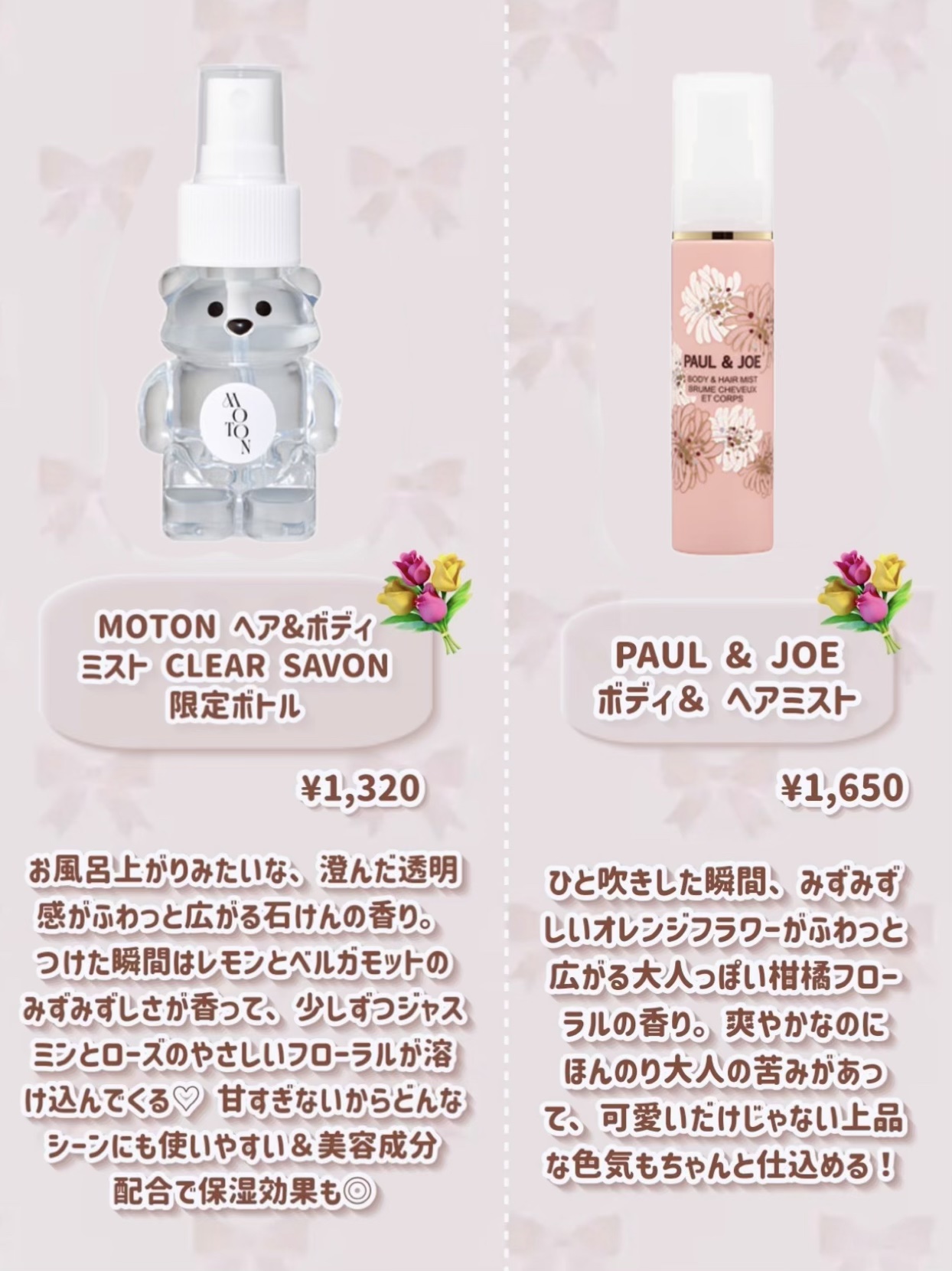 ヘアフレグランス マリアリゲル/フェルナンダ/ヘアミストを使ったクチコミ（2枚目）