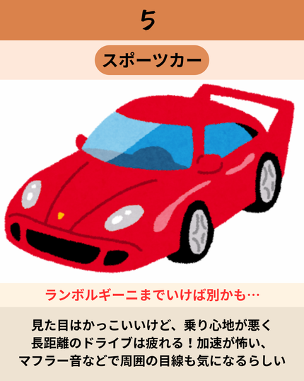 美男塾 on LIPS 「「車はモテに関係ないでしょ?」…と思ってる人、けっこう損してま..」(6枚目)