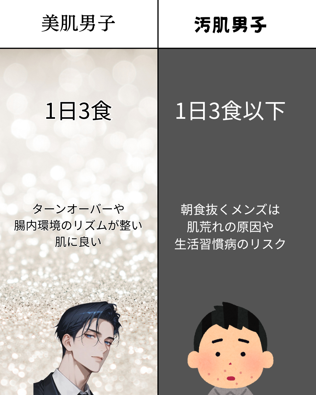 美男塾 on LIPS 「「スキンケアちゃんとしてるのに肌がイマイチ…」って人は、だいた..」(6枚目)