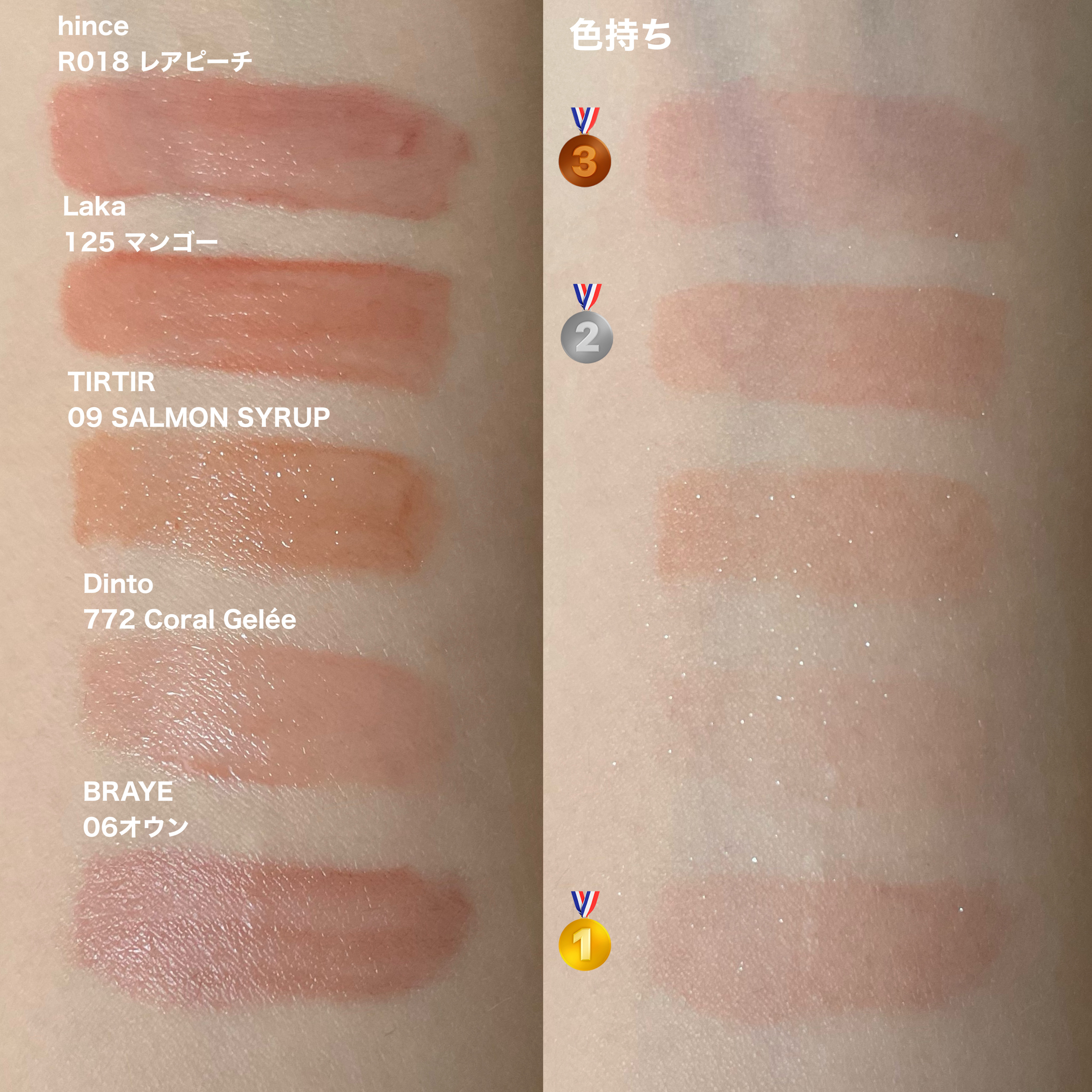 フルーティーグラムティント/Laka/リップティントを使ったクチコミ（3枚目）