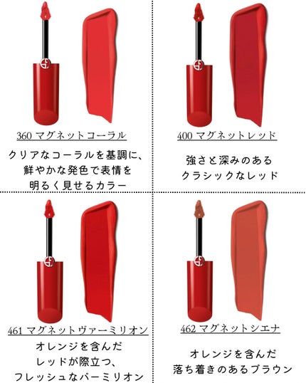 リップ マエストロ マグネット/ジョルジオ アルマーニ ビューティ/口紅を使ったクチコミ(4枚目)
