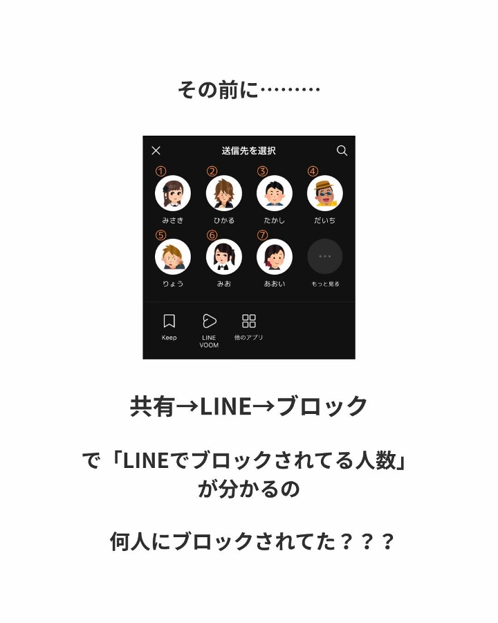 アネトス アクネケア トリートメント セラム/Anetos/美容液を使ったクチコミ（2枚目）