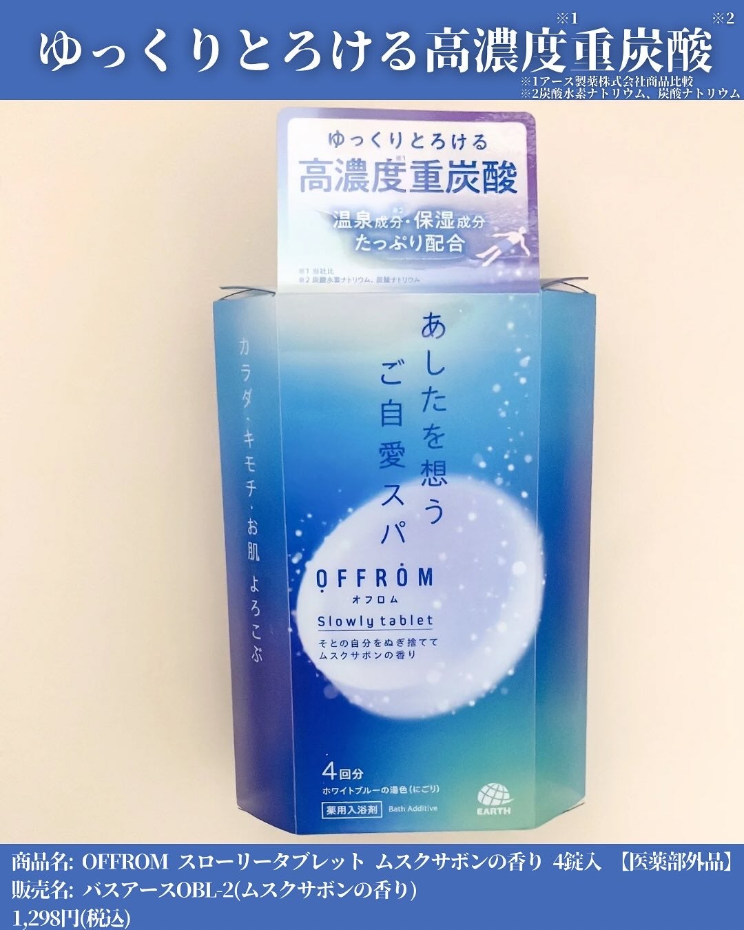 オフロム スローリータブレット/OFFROM/炭酸系入浴剤を使ったクチコミ(2枚目)