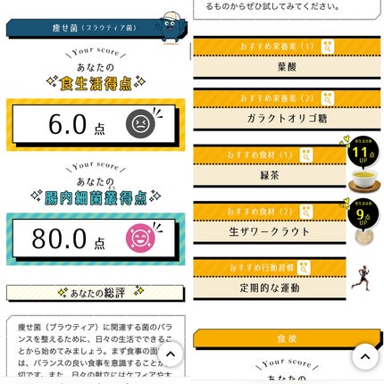 chat FLORA G/株式会社KEAN Health/遺伝子検査キットを使ったクチコミ(5枚目)