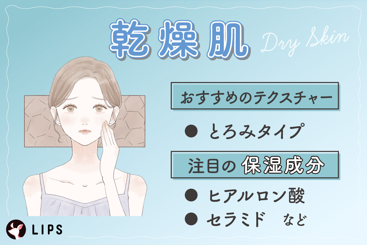 乾燥肌にはとろみタイプのテクスチャーがおすすめ。注目の保湿成分はヒアルロン酸やセラミドなど。
