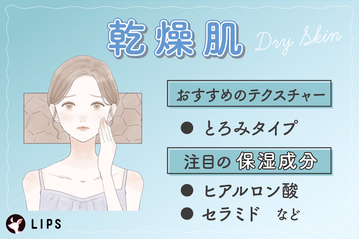 乾燥肌にはとろみタイプのテクスチャーがおすすめ。注目の保湿成分はヒアルロン酸やセラミドなど。