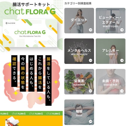 chat FLORA G/株式会社KEAN Health/遺伝子検査キットを使ったクチコミ(3枚目)