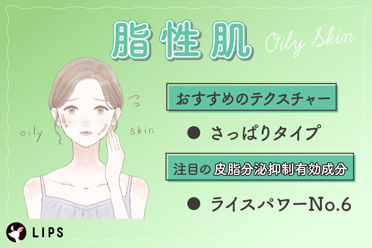 脂性肌はさっぱりタイプのテクスチャーがおすすめで、注目の皮脂分泌抑制有効成分はライスパワーNo.6。