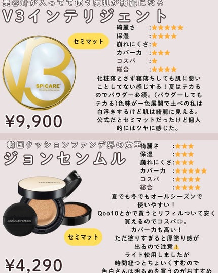 セラムフィット フルカバー グロークッション V1/ByUR/クッションファンデーションを使ったクチコミ(3枚目)