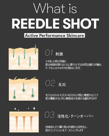 リードルショット100/VT/美容液を使ったクチコミ(3枚目)