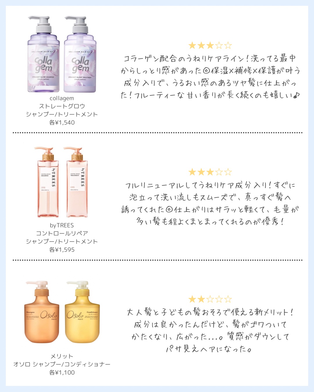 コラジェム ストレートグロウシャンプー/トリートメント/collagem/市販シャンプーを使ったクチコミ（3枚目）