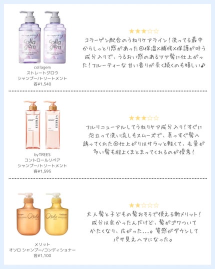 コラジェム ストレートグロウシャンプー/トリートメント/collagem/市販シャンプーを使ったクチコミ(3枚目)