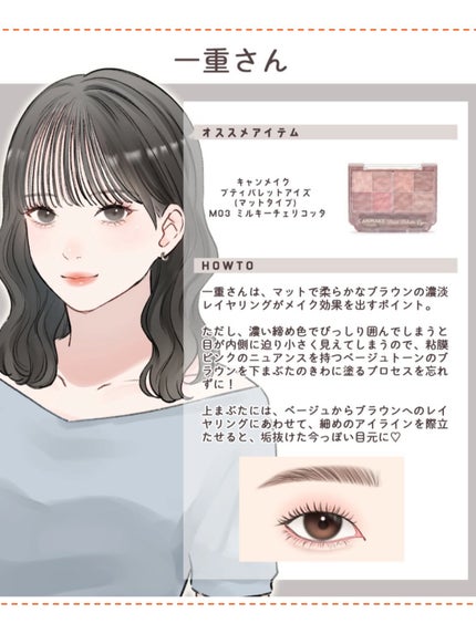 シャインオンステージアイパレット/upink/アイシャドウパレットを使ったクチコミ(4枚目)