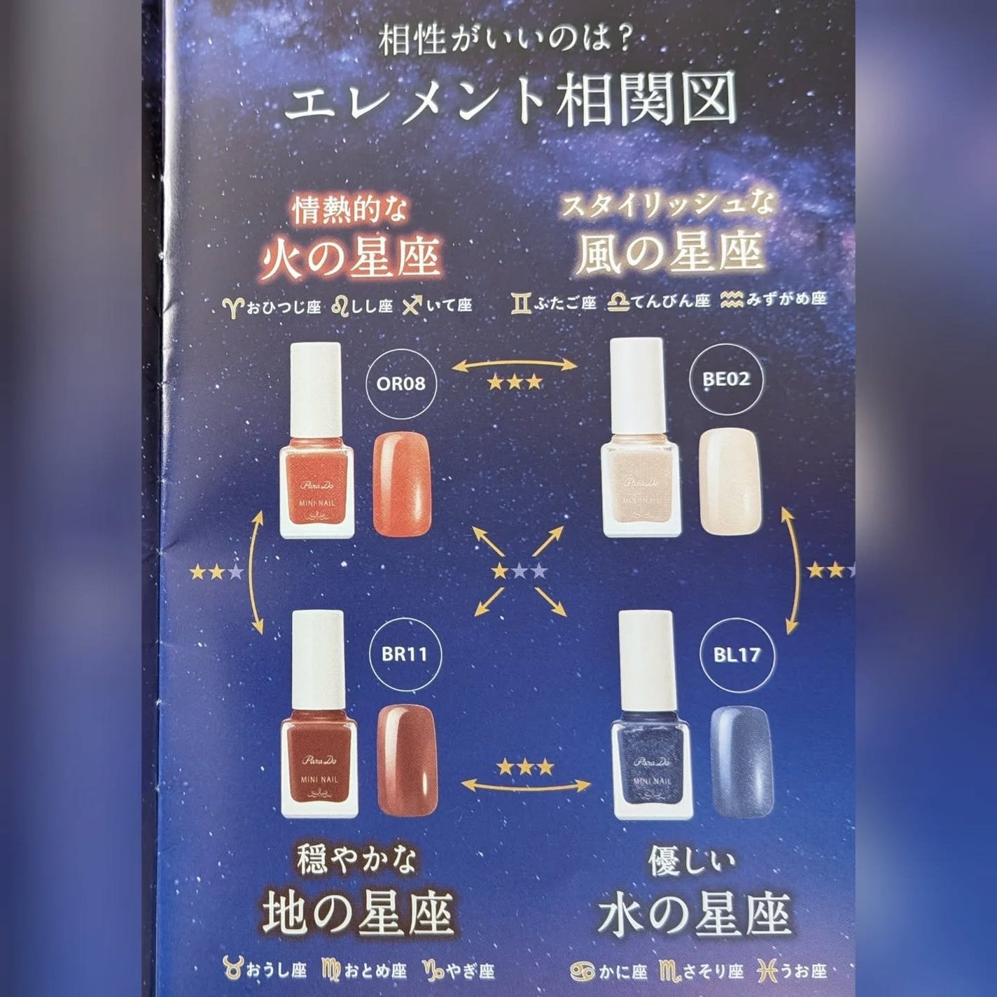 ミルクティ on LIPS 「✴✴パラドゥの新色✨ミニネイル全4色(限定色)グリッタリーネイ..」(9枚目)