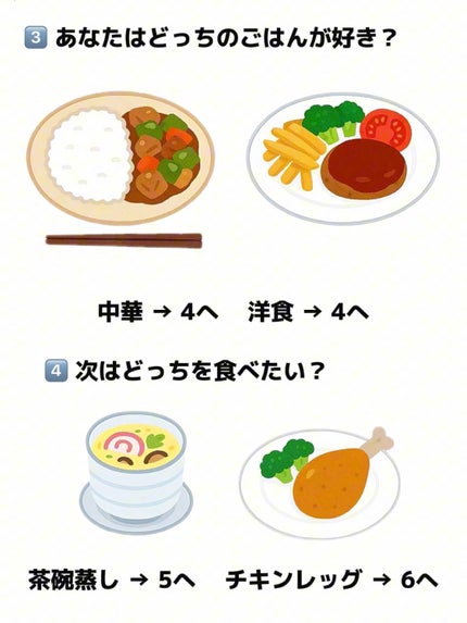 アネトス バランシング トリートメントクリーム/Anetos/フェイスクリームを使ったクチコミ(2枚目)