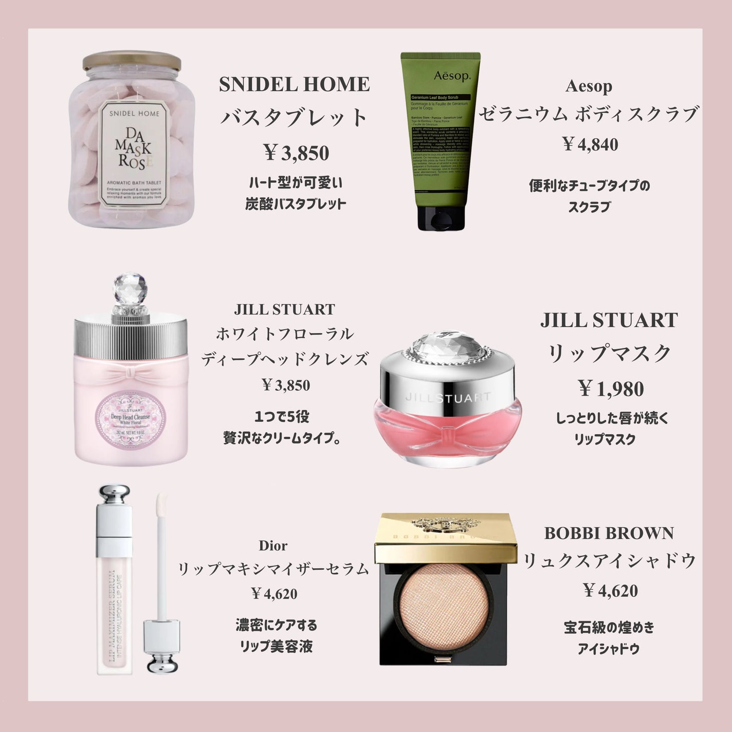 ゼラニウム ボディスクラブ/Aesop/ボディスクラブを使ったクチコミ(2枚目)