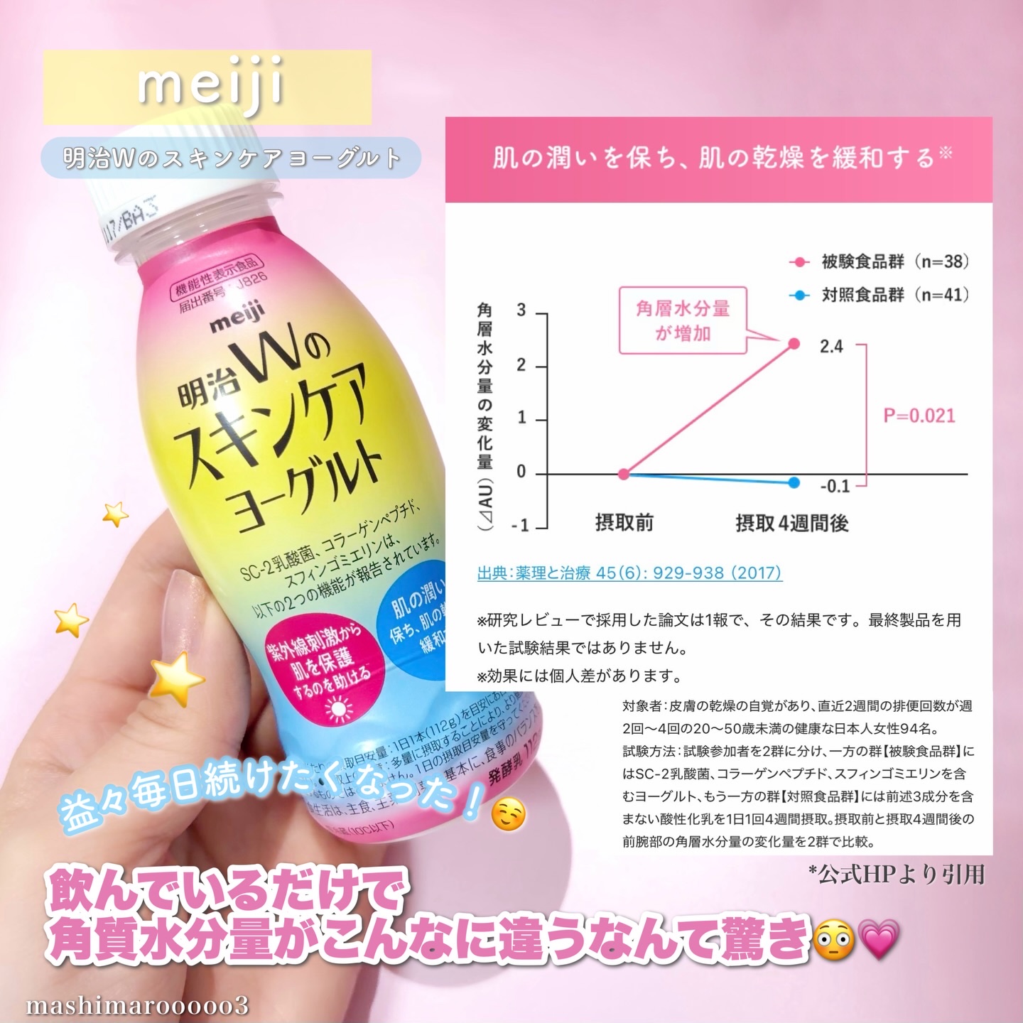 明治Ｗのスキンケアヨーグルト/明治/飲むヨーグルトを使ったクチコミ（3枚目）