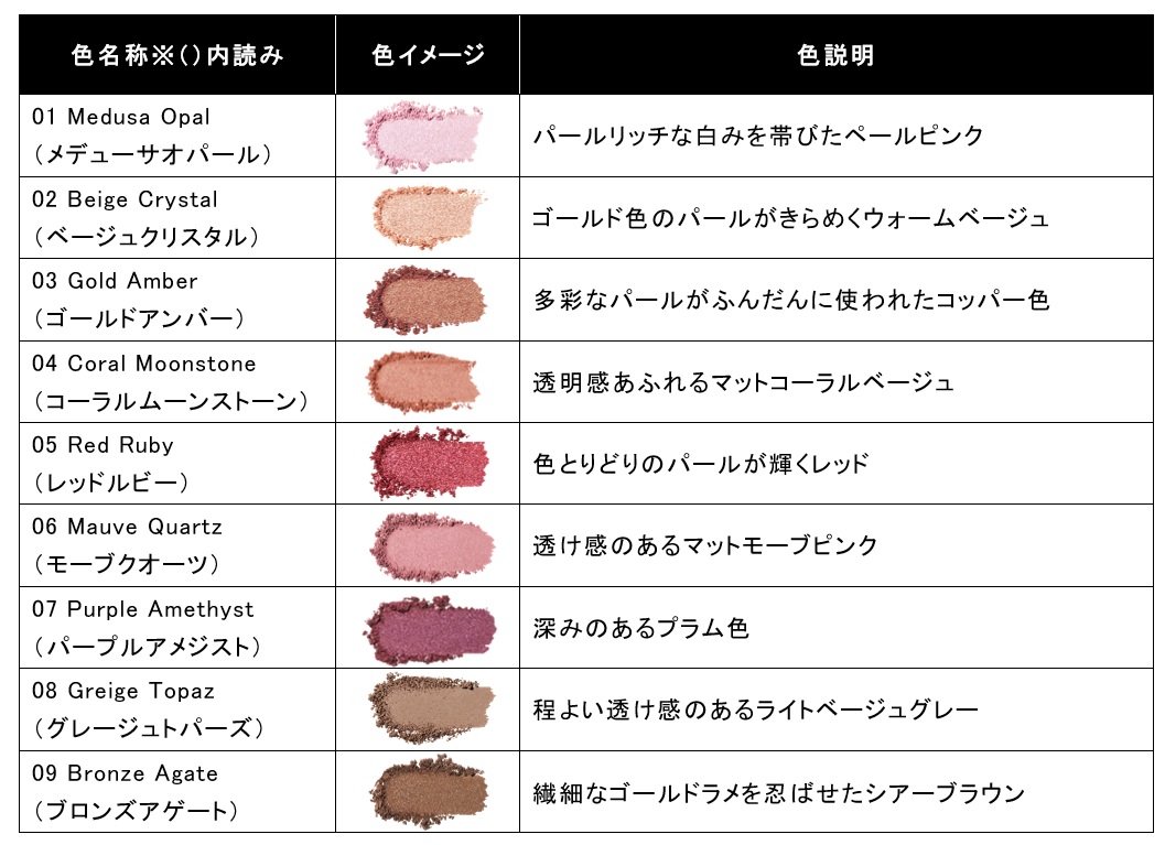 SHISEIDOからスキンケアフェースカラーが登場の画像