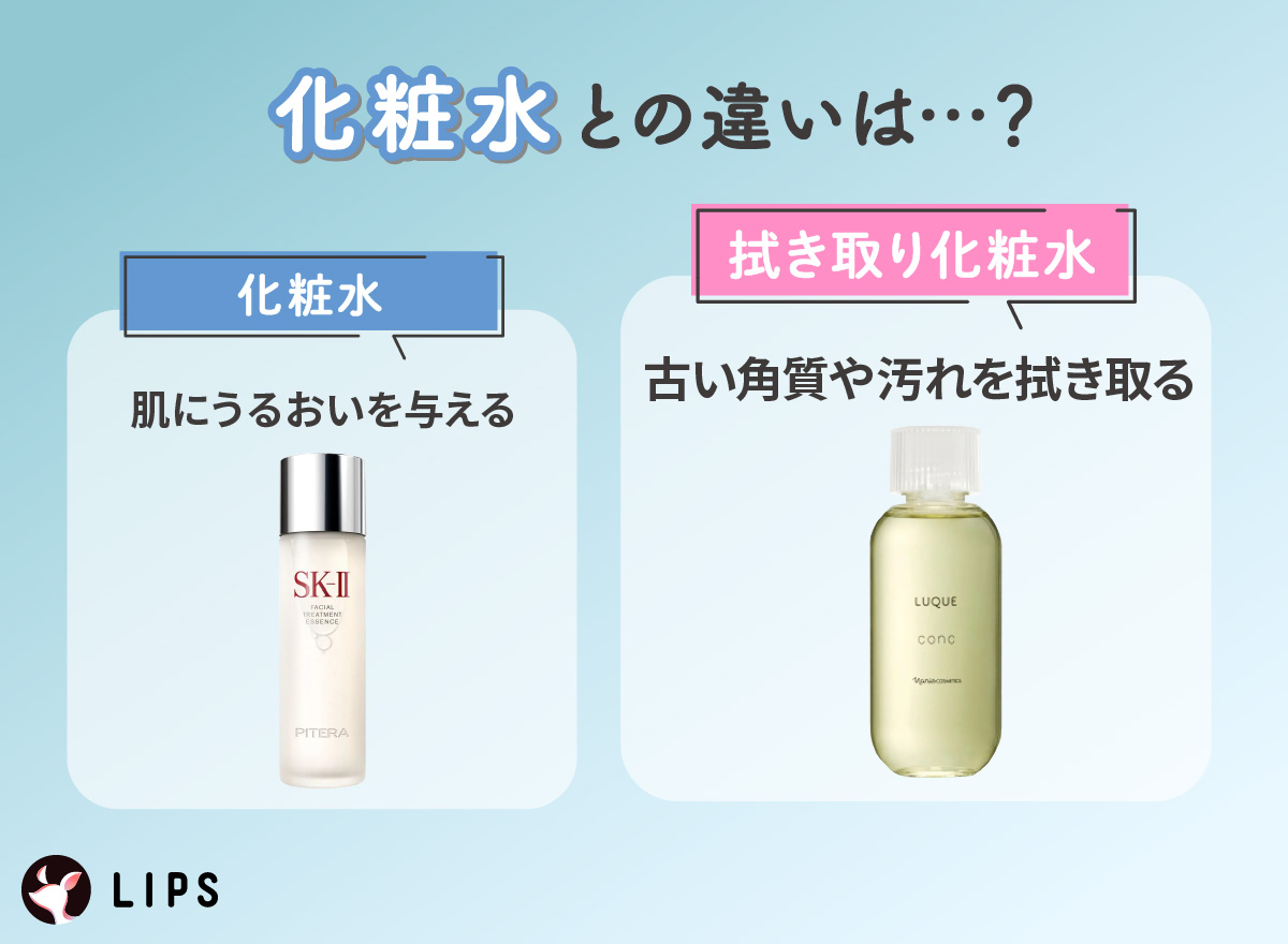 化粧水との違いは？化粧水は肌にうるおいを与え拭き取り化粧水は古い角質や汚れを拭き取る。