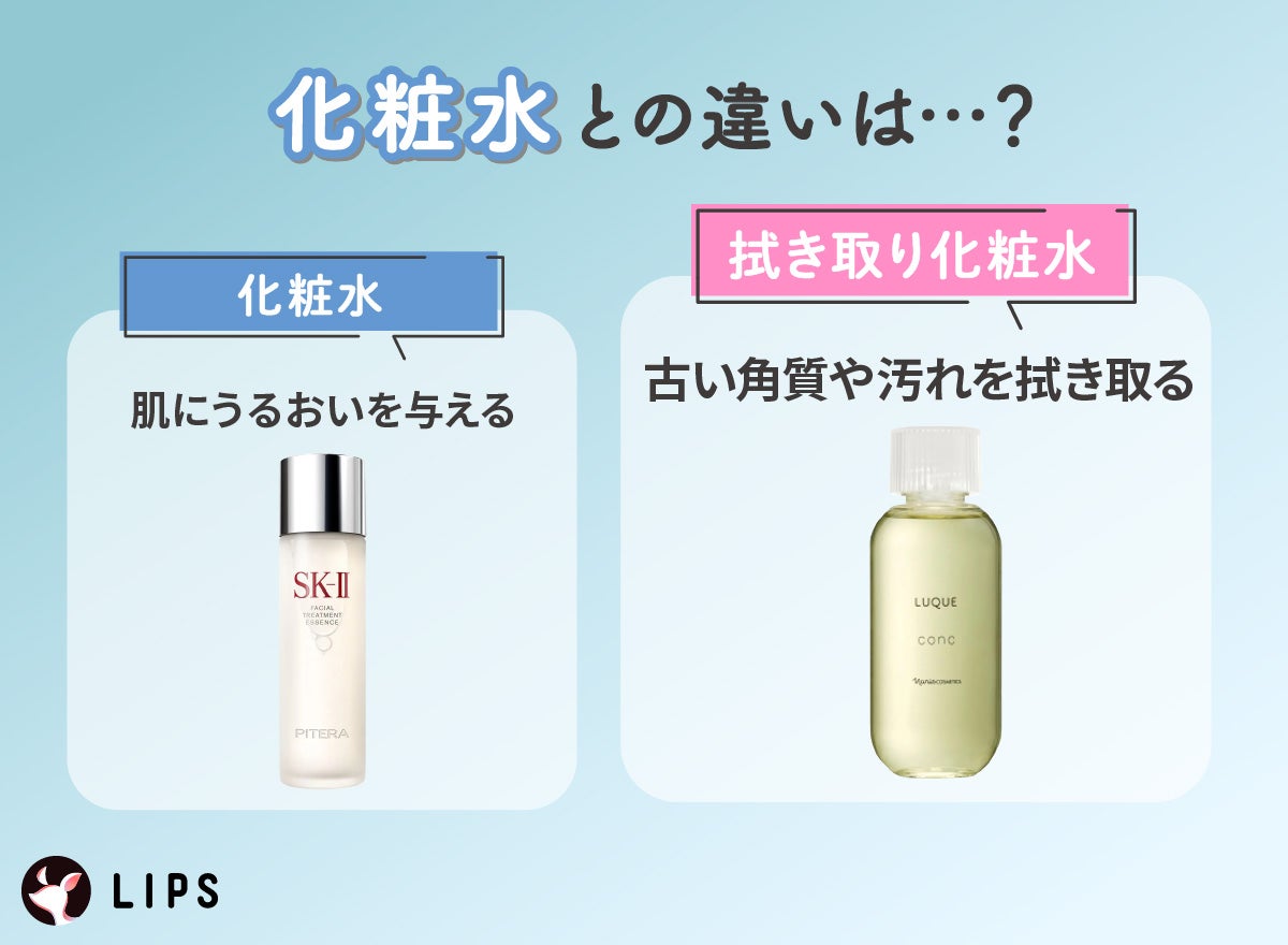 化粧水との違いは?化粧水は肌にうるおいを与え拭き取り化粧水は古い角質や汚れを拭き取る。