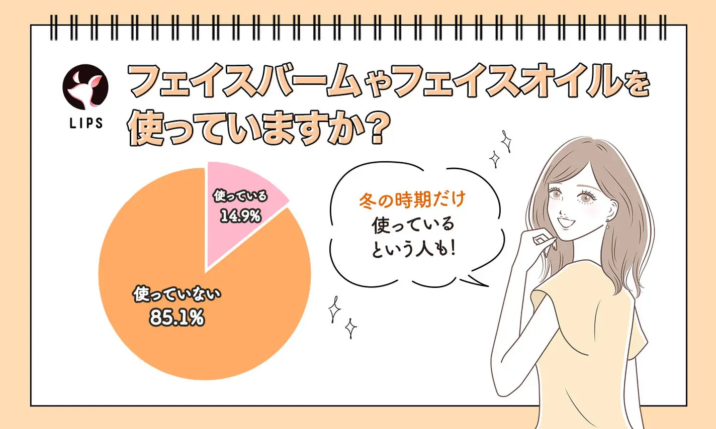 フェイスオイルやフェイスバームを使っている人