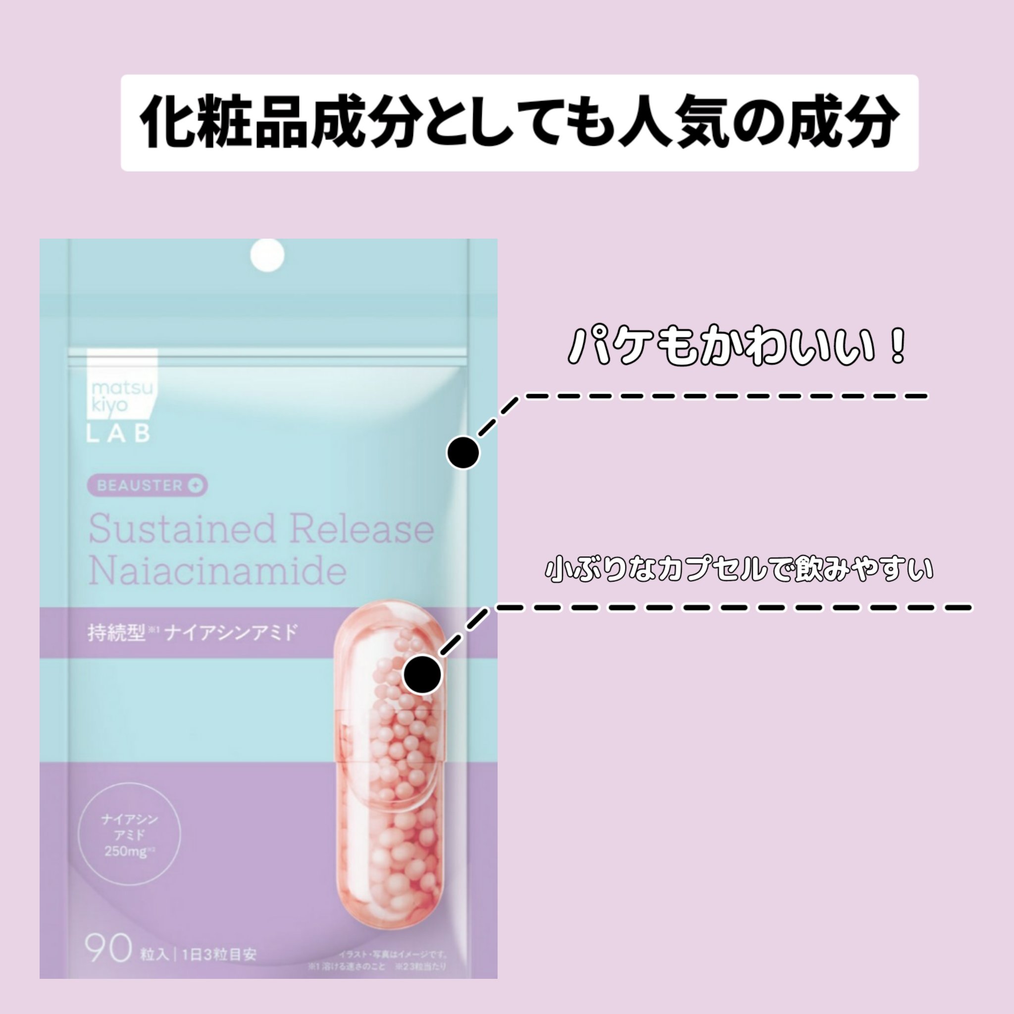 ビュースター 持続型ナイアシンアミド/matsukiyo LAB/美容サプリメントを使ったクチコミ（2枚目）