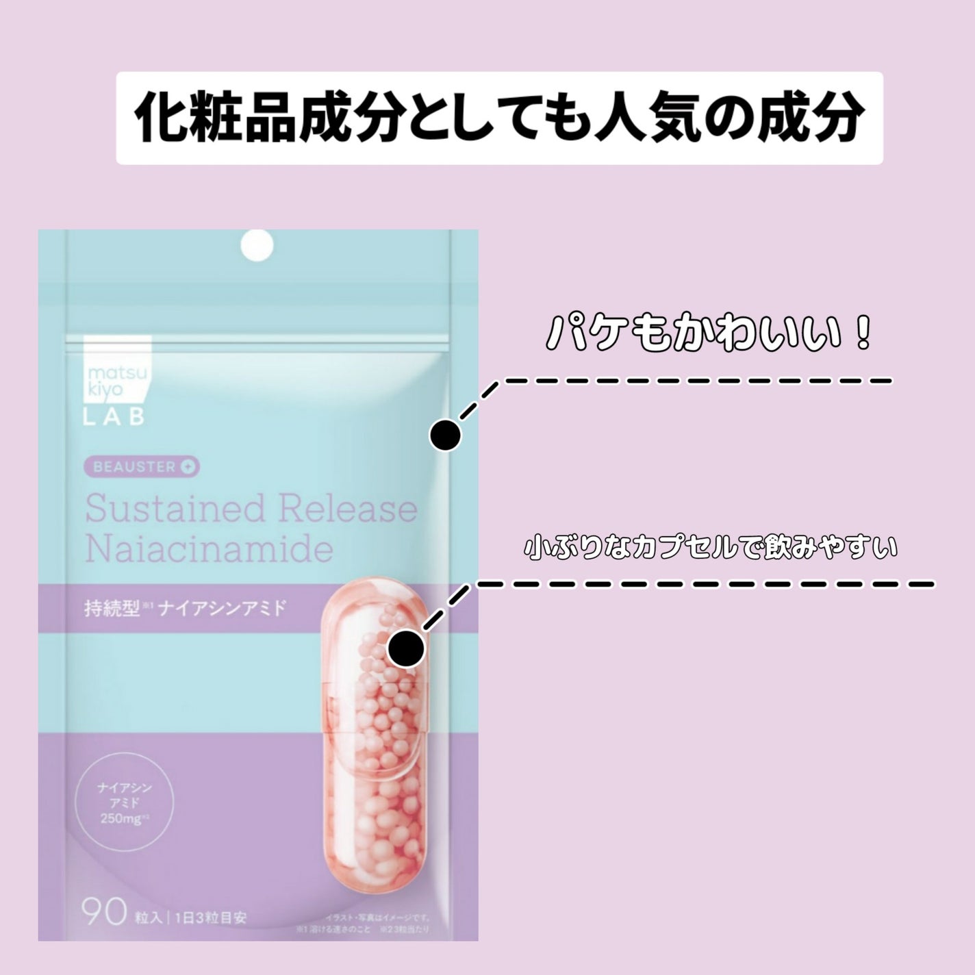 ビュースター 持続型ナイアシンアミド/matsukiyo LAB/美容サプリメントを使ったクチコミ(2枚目)