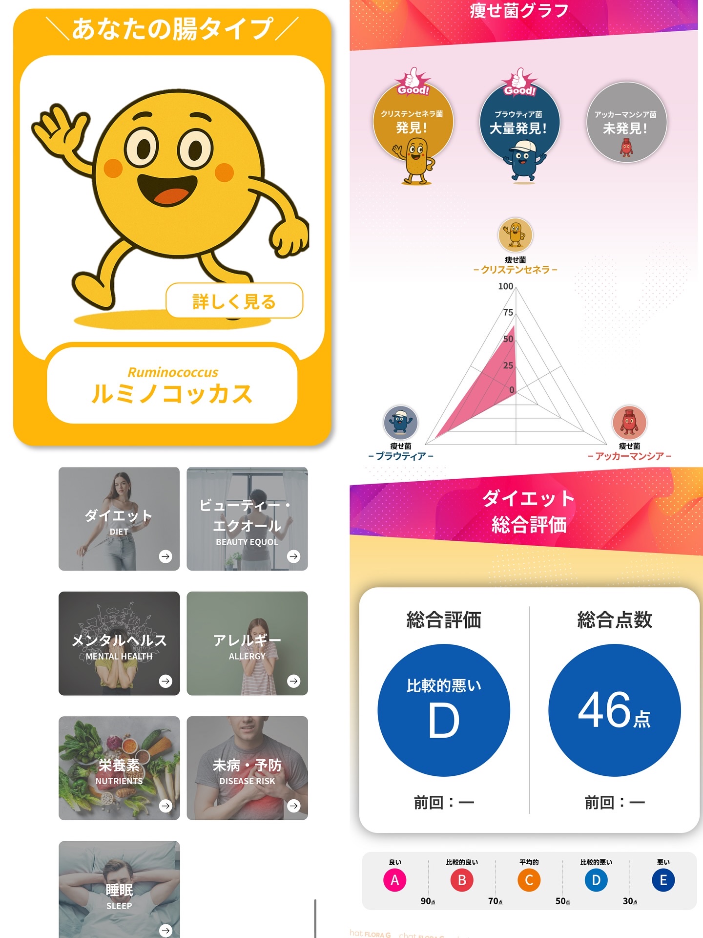 chatGENE/chatGENE/遺伝子検査キットを使ったクチコミ（3枚目）