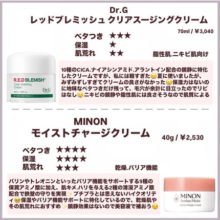 潤浸保湿 フェイスクリーム/キュレル/フェイスクリームを使ったクチコミ(7枚目)