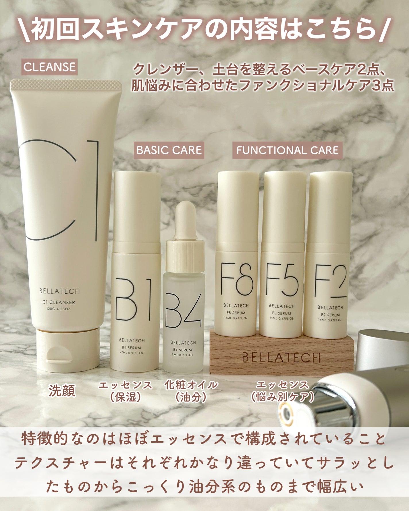 BASIC CARE/BELLATECH/美容液を使ったクチコミ(4枚目)