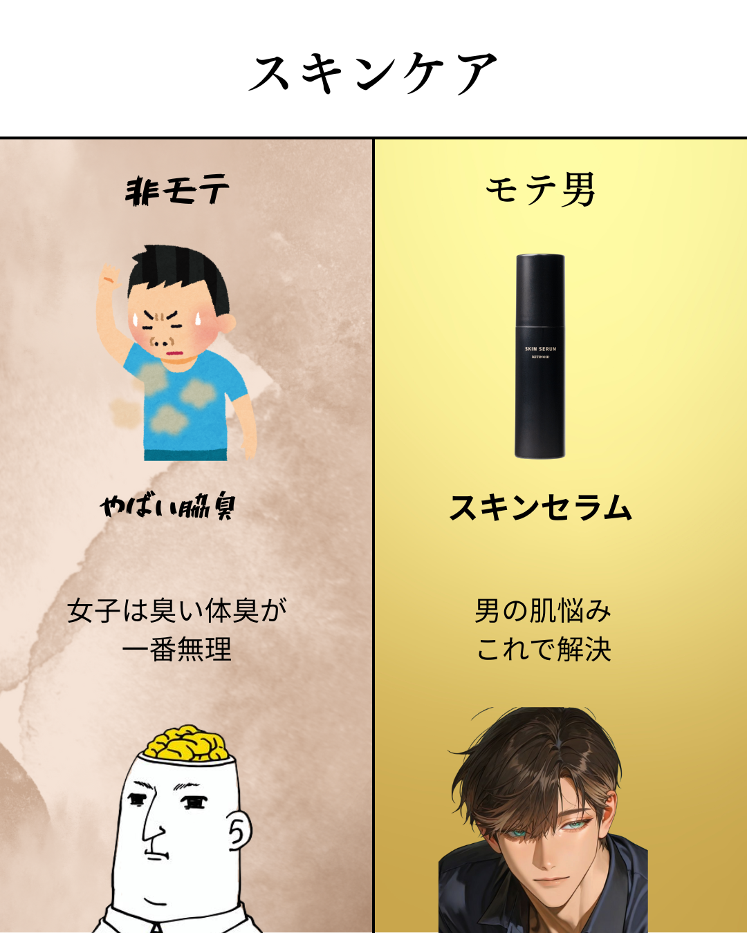 美男塾 on LIPS 「今年のうちに「なんかカッコよくなった?」って言われたいなら、ま..」(3枚目)
