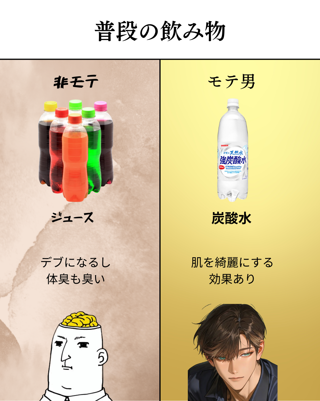 美男塾 on LIPS 「今年のうちに「なんかカッコよくなった?」って言われたいなら、ま..」(2枚目)