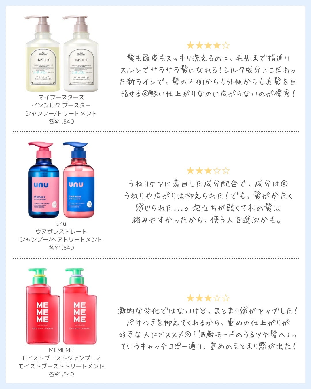 コラジェム ストレートグロウシャンプー/トリートメント/collagem/市販シャンプーを使ったクチコミ(2枚目)